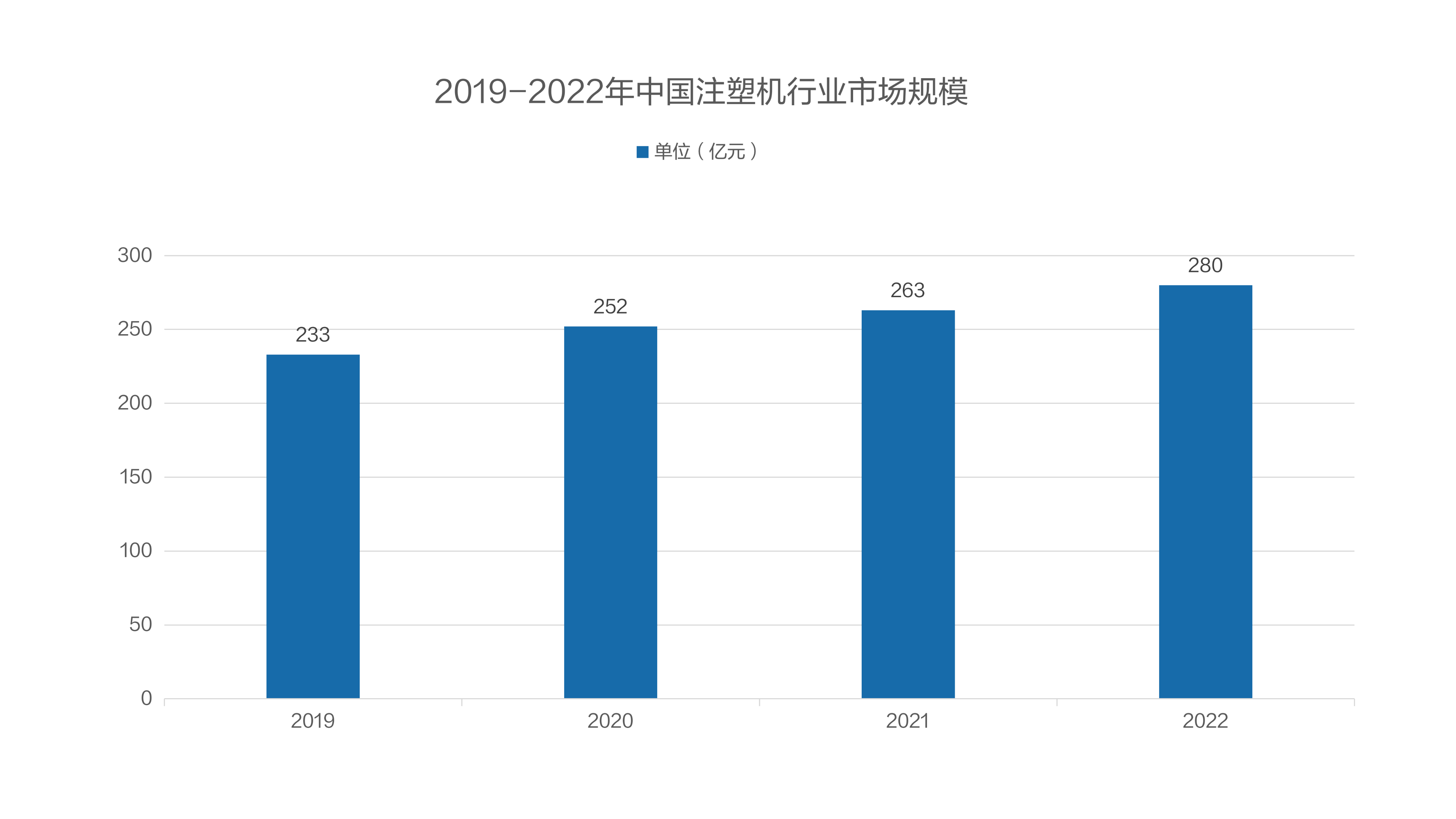 必博(中国)案例 | 工业计算机加持MES系统，构建注塑智造新引擎